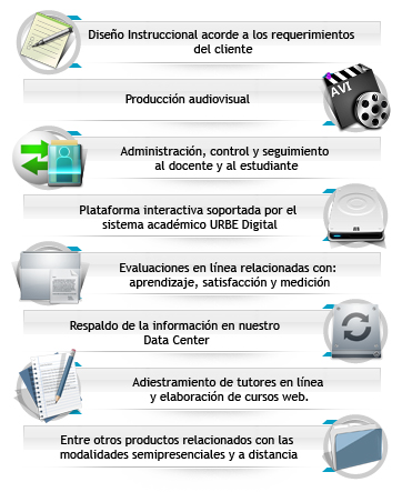 servicios_ead